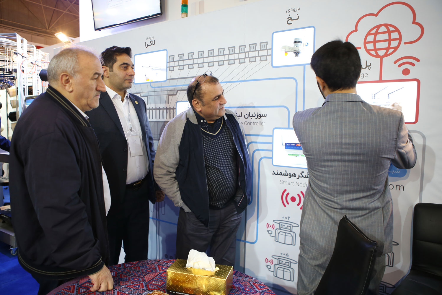 irantex2019 Joula