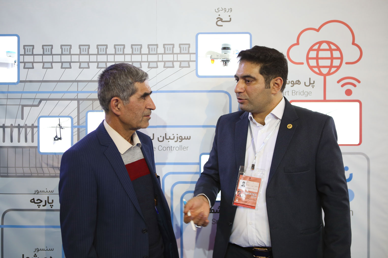 irantex2019 Joula